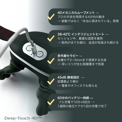 NEO™モミハンズ 4Dネックマッサージャー